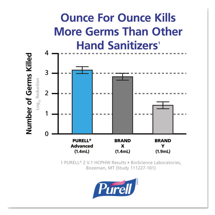 Hand Sanitizer-Foam-LTX