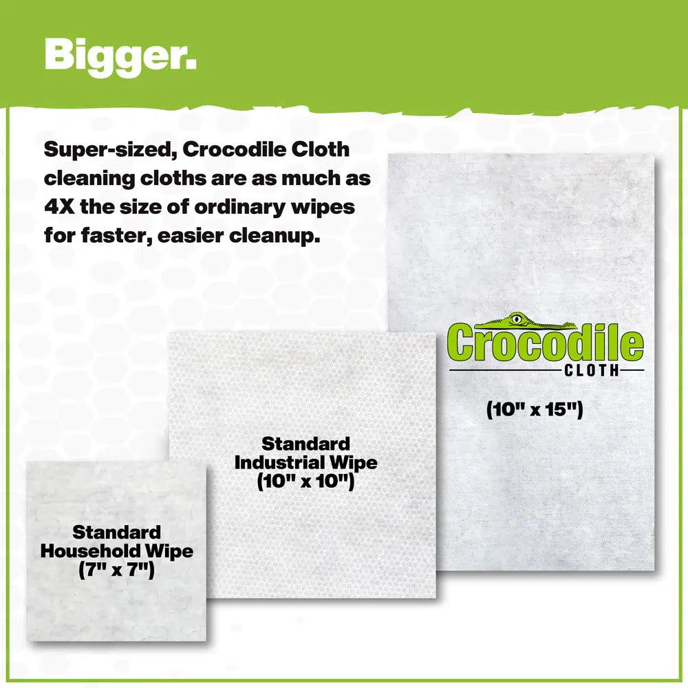 Crocodile Cloth® POWER SCRUB