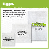 Crocodile Cloth® POWER SCRUB